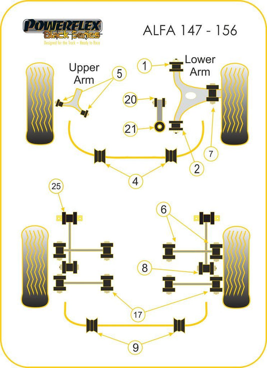 For Alfa 147 2000-2010 PowerFlex Black Series Front Shock Lower Bush