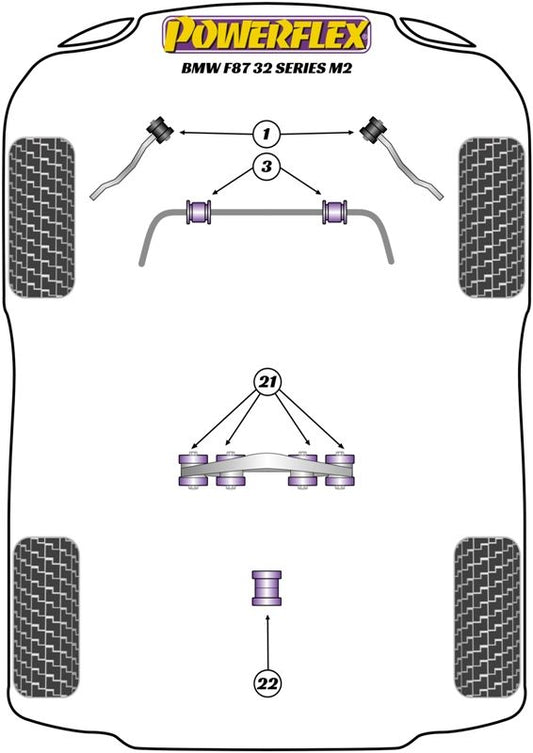 For BMW F87 M2 2 Series 2013- PowerFlex Front Radius Arm To Chassis Bush