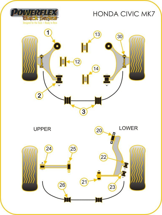 For Honda Civic Mk7 2001-2005 PowerFlex Black Series Rear Upper Arm Outer Bush