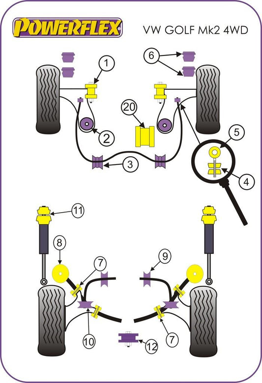 VW Golf MK2 G60 1985-1992 PowerFlex Front Eye Bolt Mounting Bush