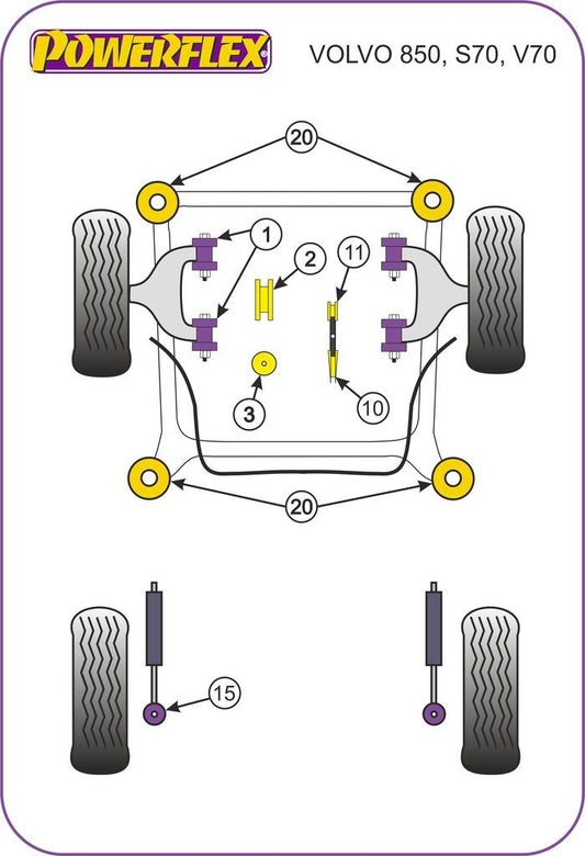 For Volvo 850 up to 2000 PowerFlex Rear Lower Shock Bush