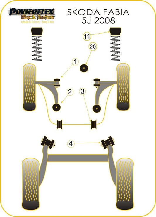 For Skoda Fabia 5J 2008- PowerFlex Black Series Front Arm Rear Bush