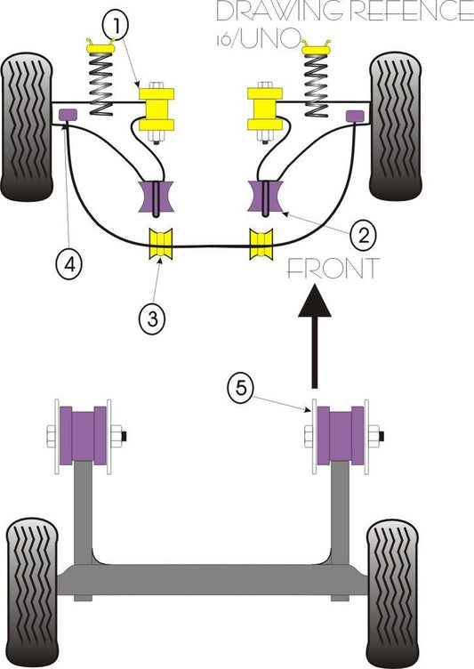For Fiat Uno 1983-1995 PowerFlex Rear Beam Mounting Bush