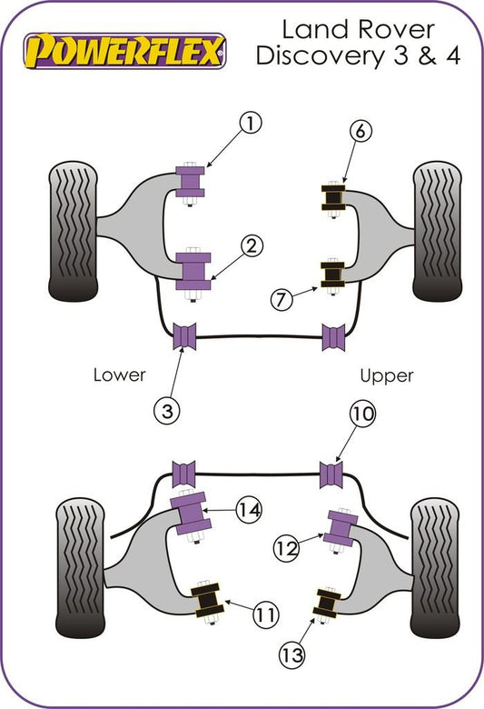 For Land Rover Discovery 4 2009 on PowerFlex Rear Upper Wishbone Front Bush