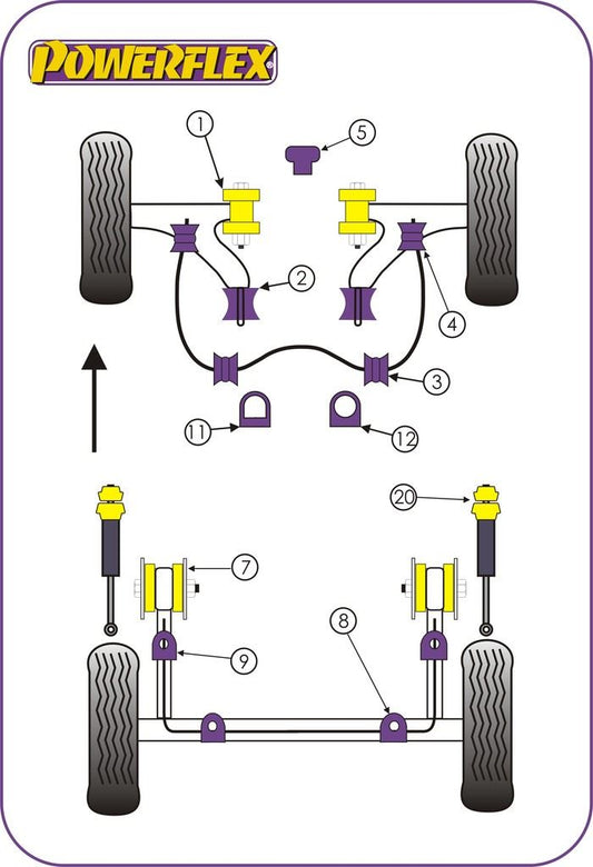 For VW Scirocco 1973-1992 PowerFlex Front Anti Roll Bar Inner Mount