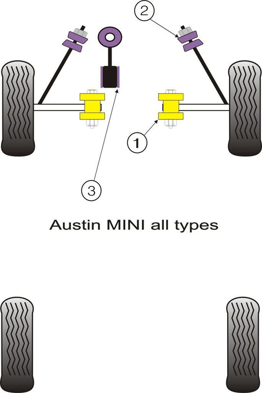 For Rover Rover Mini PowerFlex Rear Sub Frame Mounting Kit upto 1976
