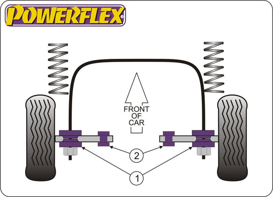 For Audi 200 1979-1990 PowerFlex Front Outer Control Arm To Anti Roll Bar Bush