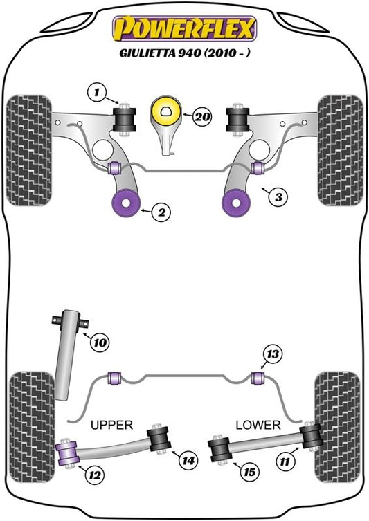 Alfa Romeo Giulietta 940 2010- PowerFlex Rear Trailing Arm to Chassis Bush