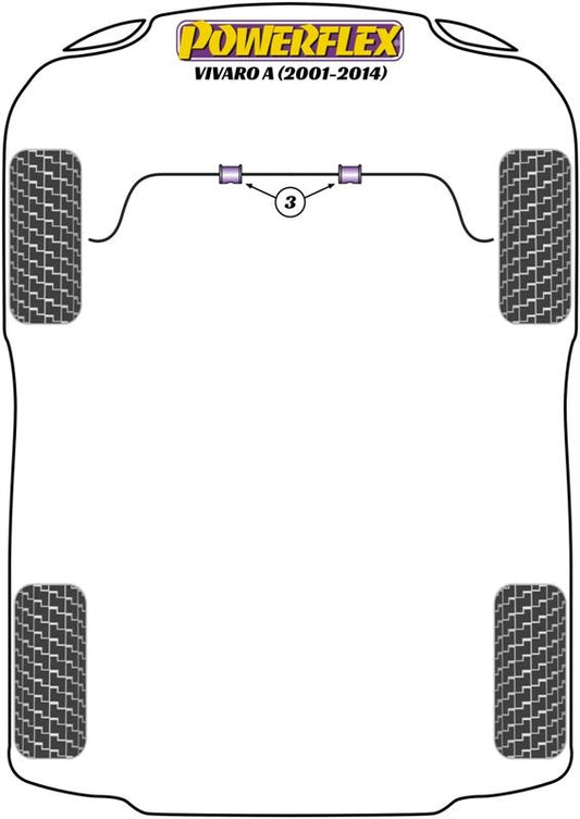 Vauxhall Vivaro A (2001-2014) PowerFlex Front Anti Roll Bar Bush 23mm