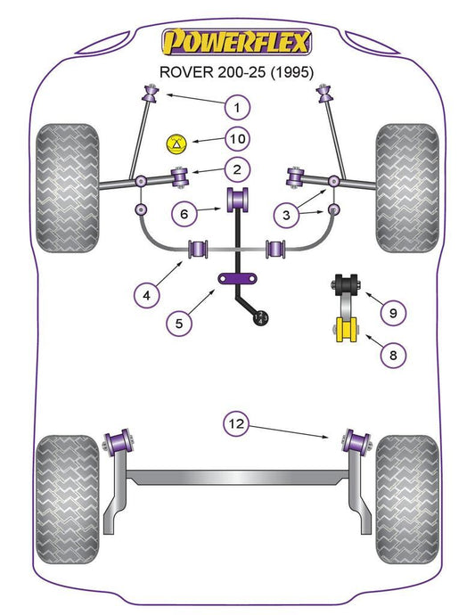 For Rover 200 1995 PowerFlex Engine Mount Stabiliser Large