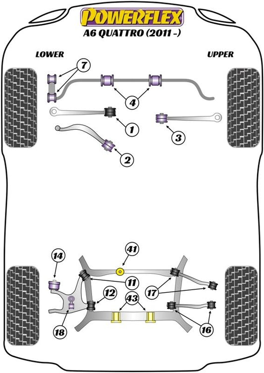 Audi A6 Quattro (2011-) PowerFlex Jack Pad Adaptor