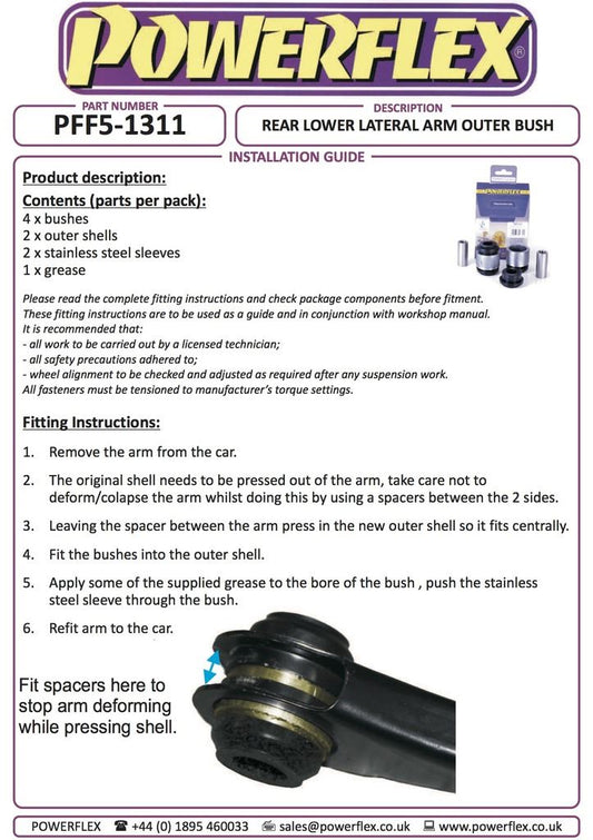 For Mini Generation 3 F56 2014 on PowerFlex Rear Lower Lateral Arm Outer Bush