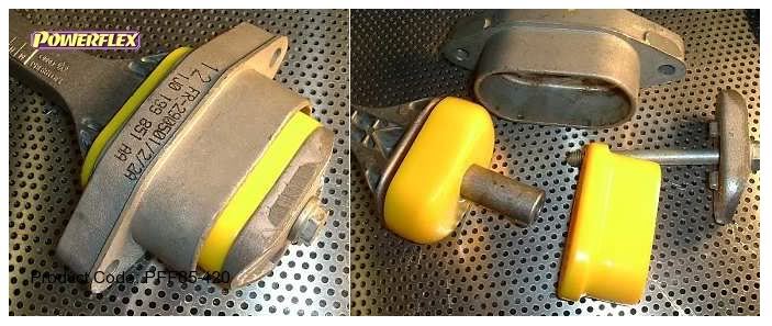Douille Powerflex PFF85-420 – Support Moteur Avant Jaune – Barre De Couplage, Fixation Frontale – Pièce Auto Durable Et Résistante