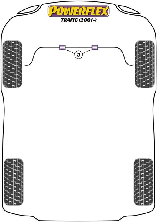 Renault Trafic (2001-ON) PowerFlex Front Anti Roll Bar Bush 23mm