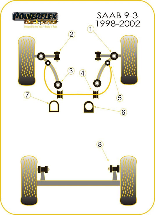 For Saab 9-3 1998-2002 PowerFlex Black Series Rear Axle Mounting Bush