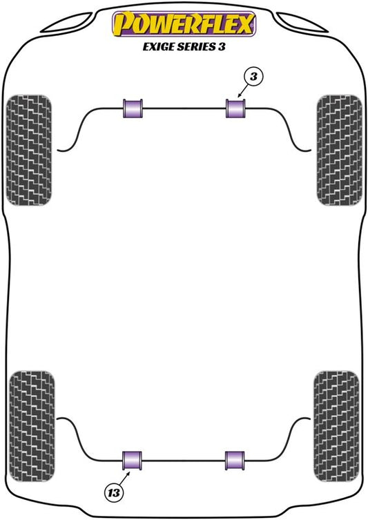 Lotus Exige Series 3 PowerFlex Rear Anti Roll Bar Bush 19mm