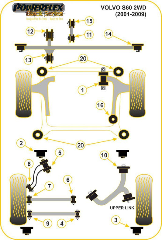 For Volvo S80-Mk1 2000-2007 PowerFlex Black Front Lower Engine Mount Small Bush