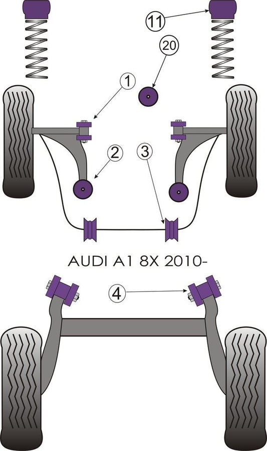 For Audi A1 8X 2010- PowerFlex Rear Beam Mounting Bush