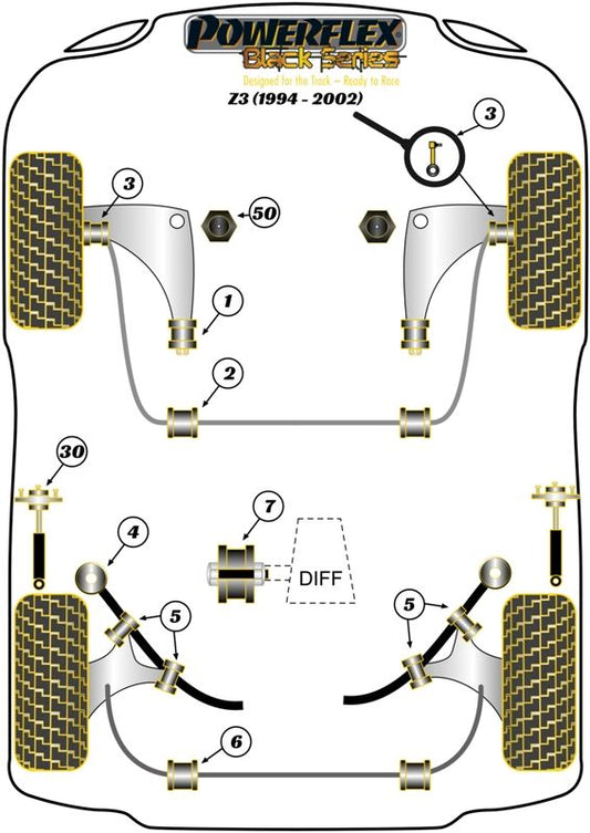 BMW Z3 (1994-2002) PowerFlex ENGINE MOUNT