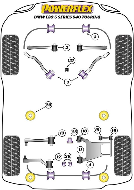 BMW E39 5 Series 540 Touring (1996-2004) PowerFlex Jack Pad Adaptor