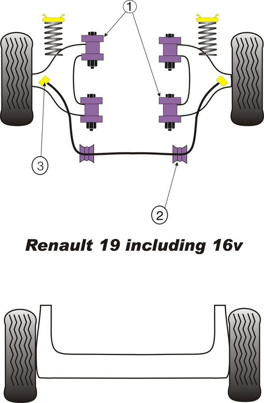 For Renault 19 1988-1996 PowerFlex Front Anti Roll Bar Outer Mount