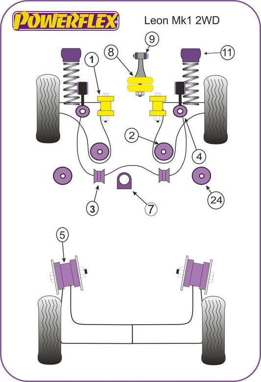 For Seat Leon & Cupra Mk1 2WD 1999-2005 PowerFlex Rear Beam Mounting Bush