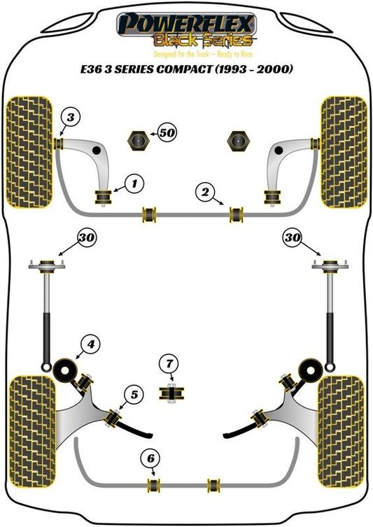 BMW E36 3 Series Compact (1993-2000) PowerFlex ENGINE MOUNT