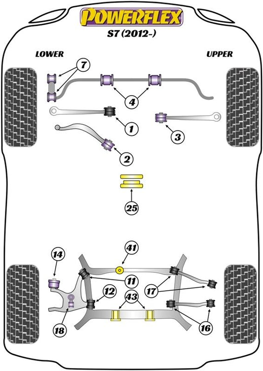 Audi S7 (2012-2017) PowerFlex Jack Pad Adaptor