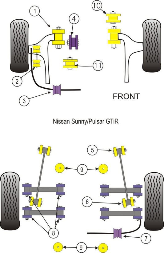 For Nissan Sunny/Pulsar GTiR PowerFlex Rear Anti Roll Bar Mount