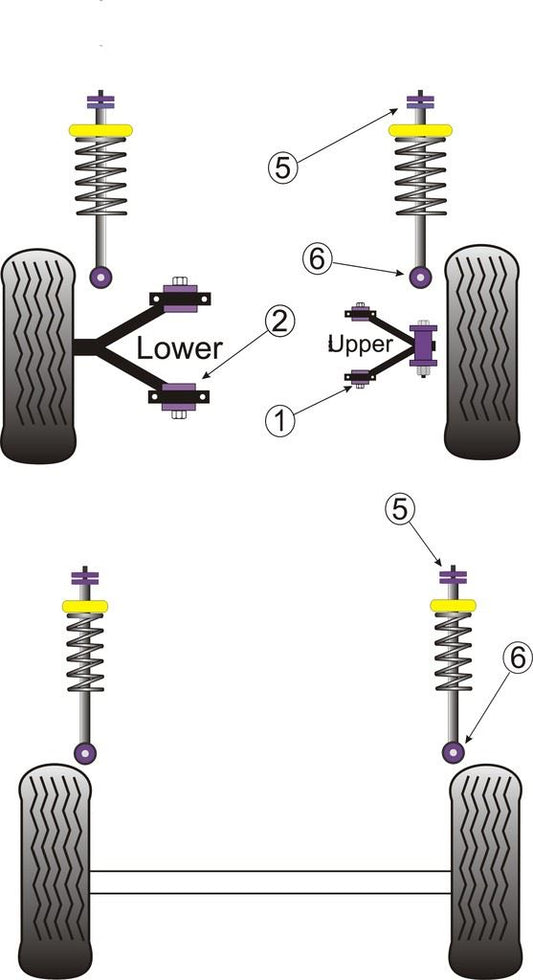 For Saab 99 1970-1974 PowerFlex Shock Absorber Top Mounting