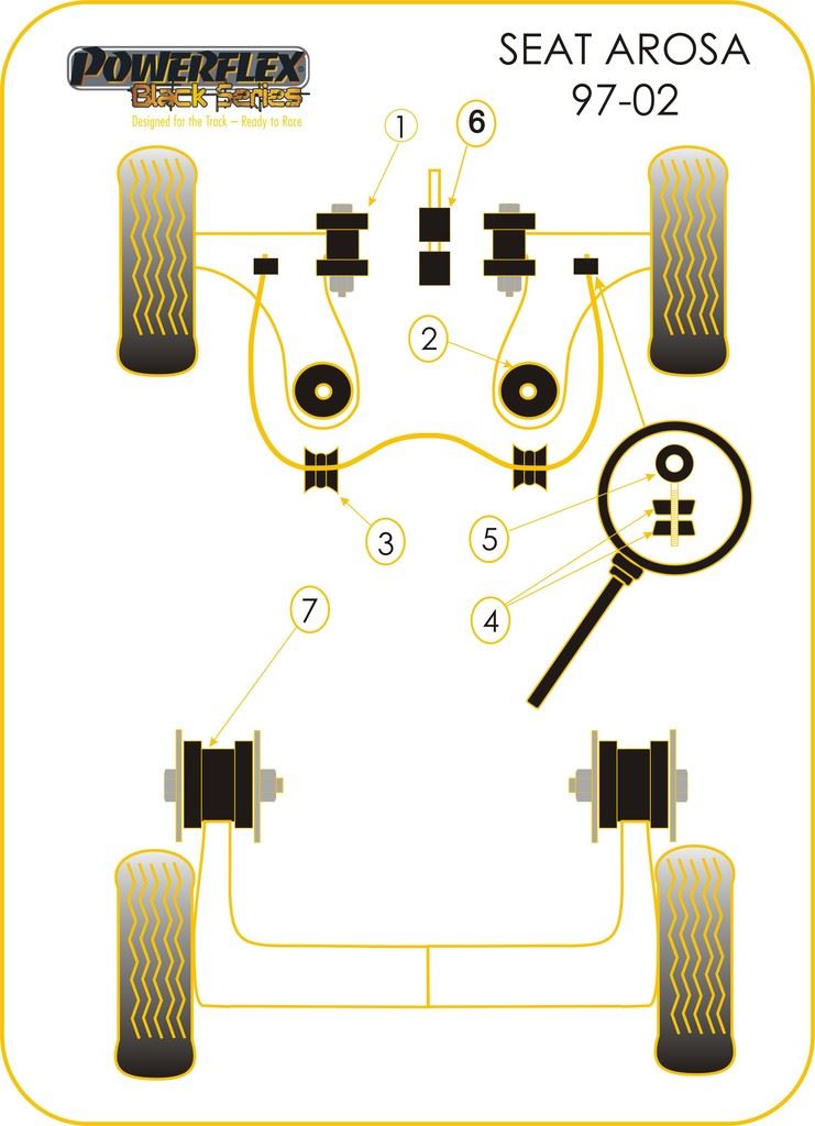 For Seat Arosa 1997-2004 PowerFlex PowerAlign Camber Bolt Kit