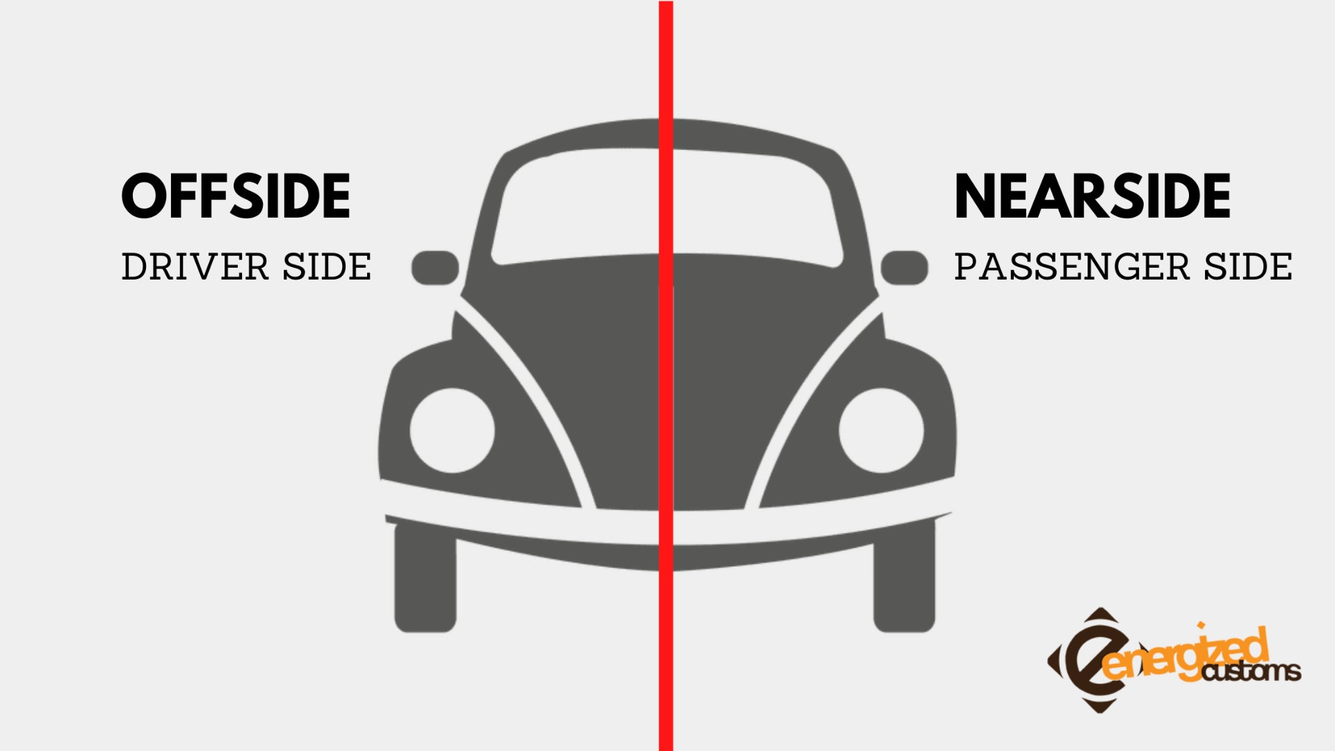 Nearside vs Offside | Energized Customs – energizedcustoms