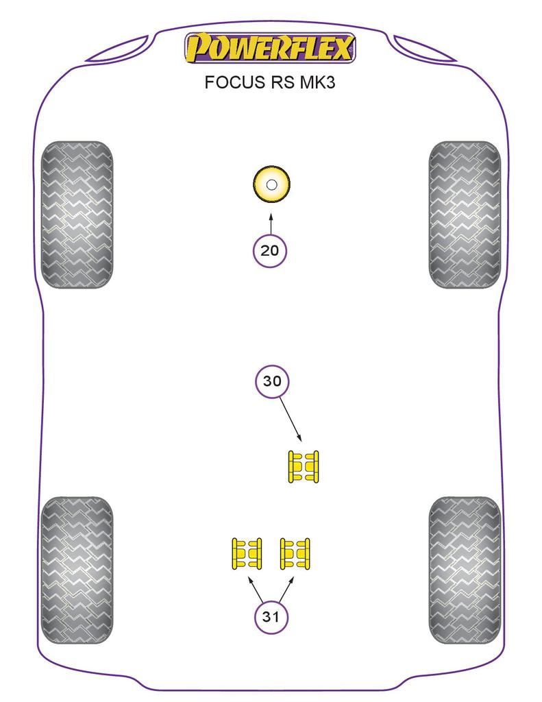 For Ford Focus MK3 RS 2011 on PowerFlex Lower Engine Mount Bush Insert