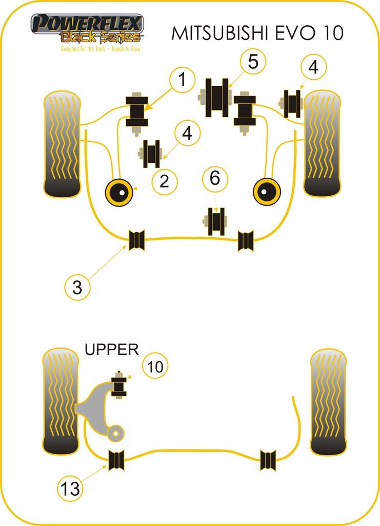 For Mitsubishi Lancer 2007- PowerFlex Black Series Front Arm Front Bush