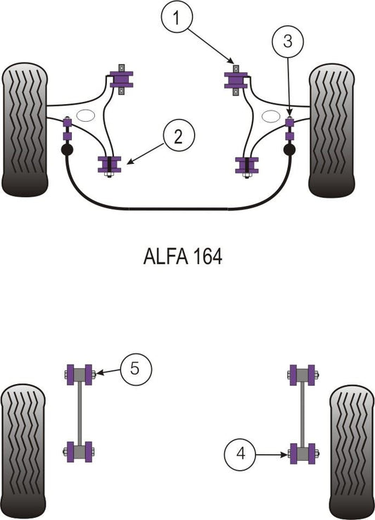 For Alfa 164 V6 1987 -1998 PowerFlex Engine Mounting Small Bush Twin Spark