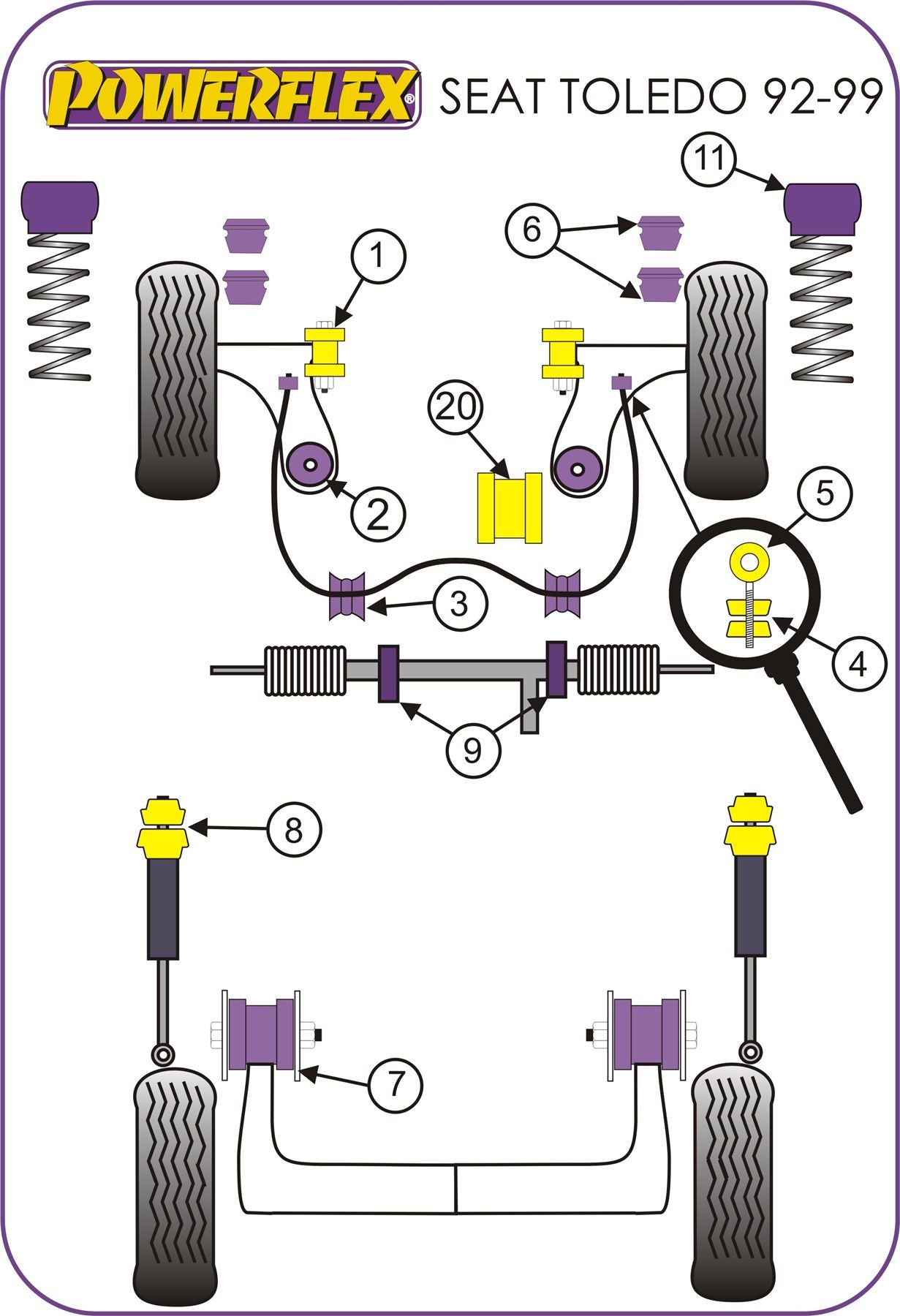 For Seat Toledo (1992-1999) PowerFlex Front Wishbone Bush Set