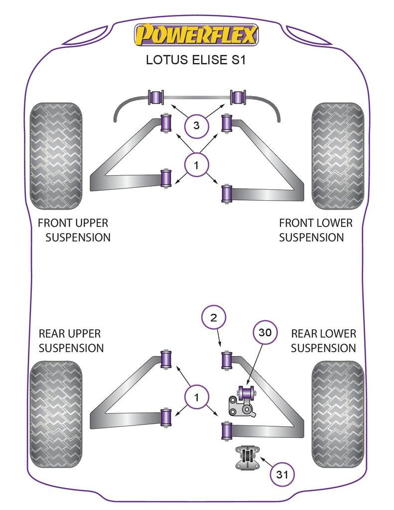 For Lotus Elise Series 1 PowerFlex Upper Engine Mount Torque Bush