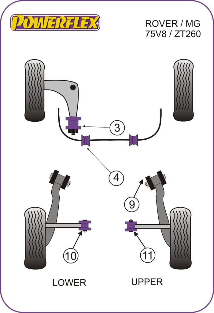 For Rover 75 V8 1998-2005 PowerFlex Rear Upper Lateral Arm Inner Bush