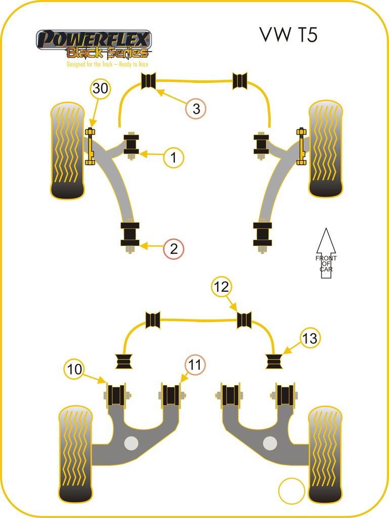 For VW T5 Transporter 2003-2015 PowerFlex PowerAlign Camber Bolt Kit