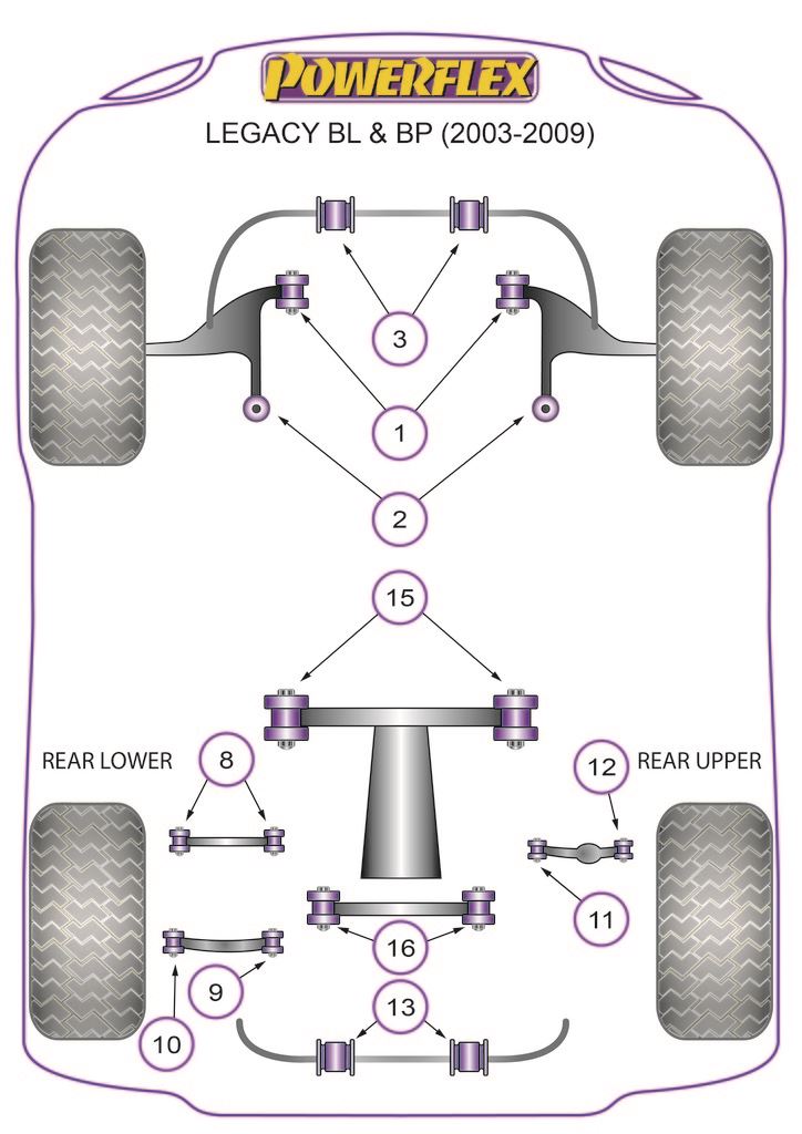 For Subaru Legacy 2003-2009 PowerFlex Rear Upper Lateral Tie Bar Outer