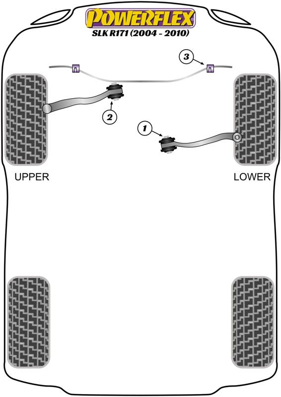 Mercedes SLK R171 2004-2010 PowerFlex Front Anti Roll Bar Inner Bush 20mm