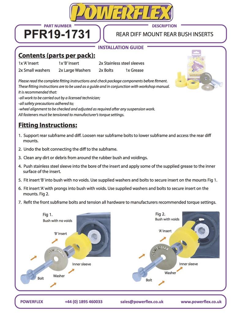 For Ford MUSTANG 2015 - PowerFlex Rear Diff Mount Rear Bush Insert