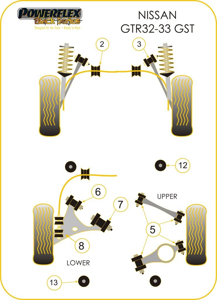 For Nissan Skyline PowerFlex Black Series Rear Link Bush