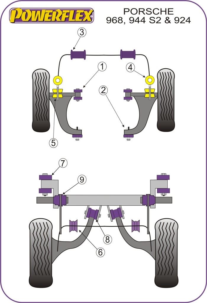 Porsche 968 (1992-1995) PowerFlex Front Wishbone Bush Set
