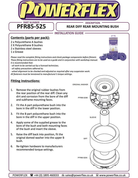 For Audi RS3 2015- PowerFlex Rear Diff Rear Mounting Bush