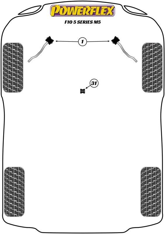 BMW F10 5 Series M5 (2010-2016) PowerFlex Jack Pad Adaptor