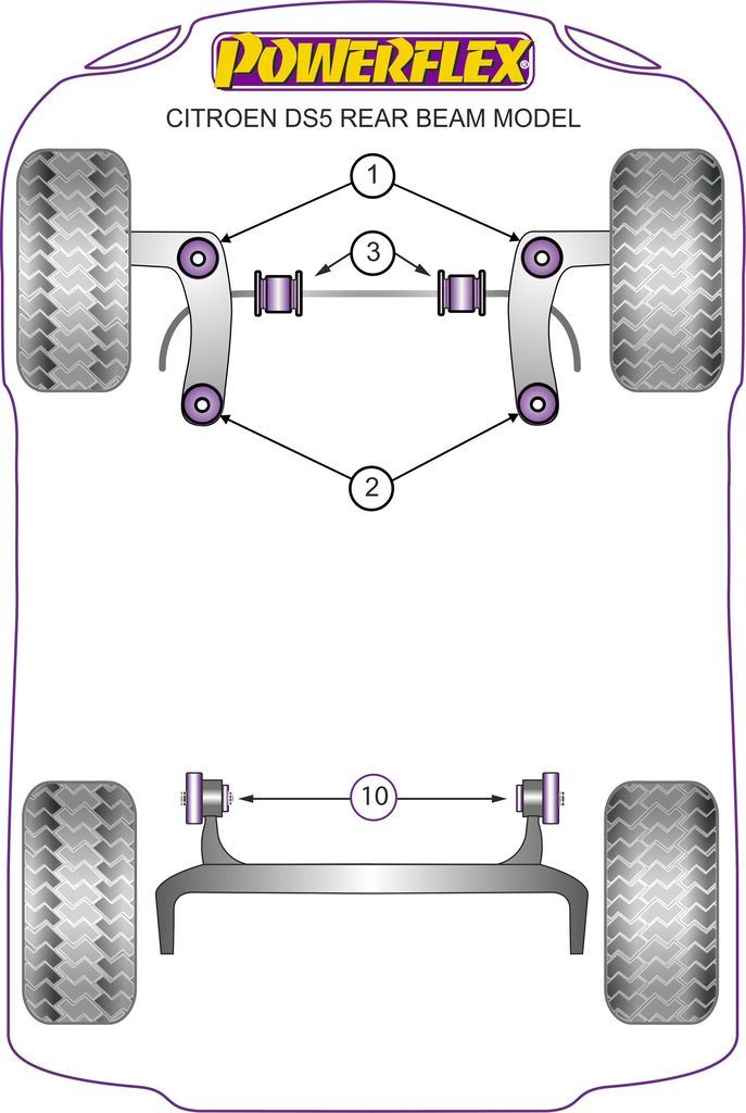 For Citroen DS5 2011-on PowerFlex Front Arm Rear Bush