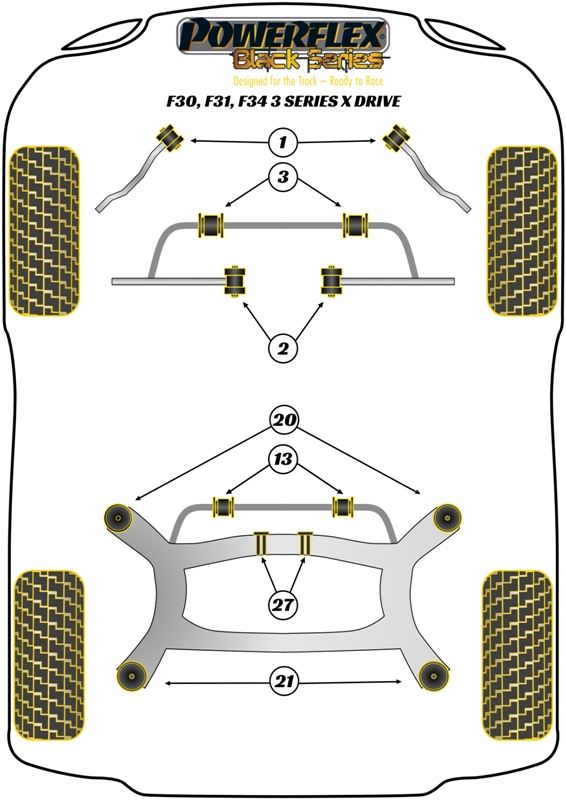 For BMW 3 Series PowerFlex Black Series Rear Subframe Rear Bush Insert