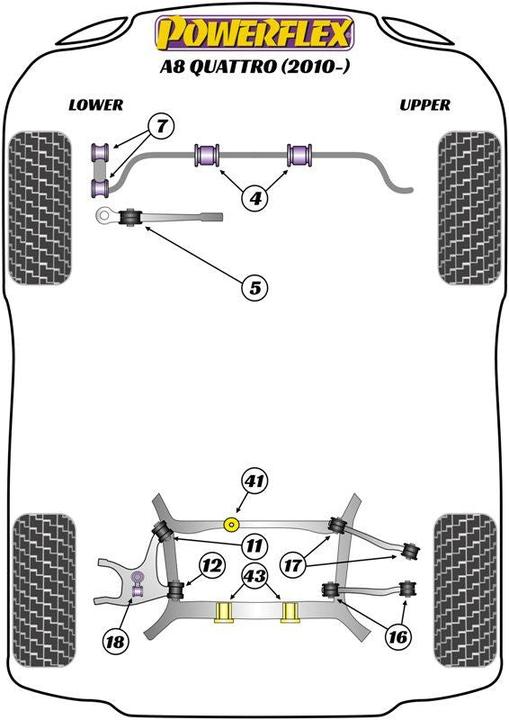 For Audi A8 Quattro 2010- PowerFlex Rear Diff Rear Bush Insert