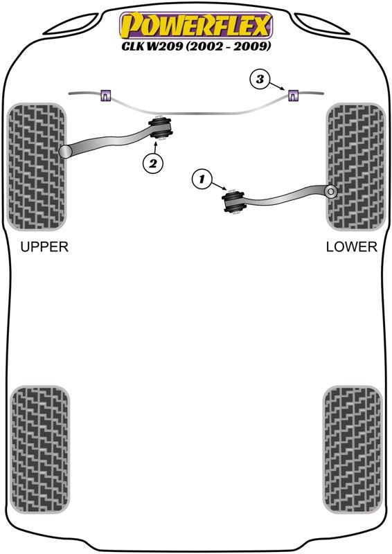 Mercedes CLK W209 2002-2009 PowerFlex Front Anti Roll Bar Inner Bush 20mm